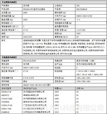 引领环卫新纪元 详解新型环保吸粪车的技术革新与市场前景